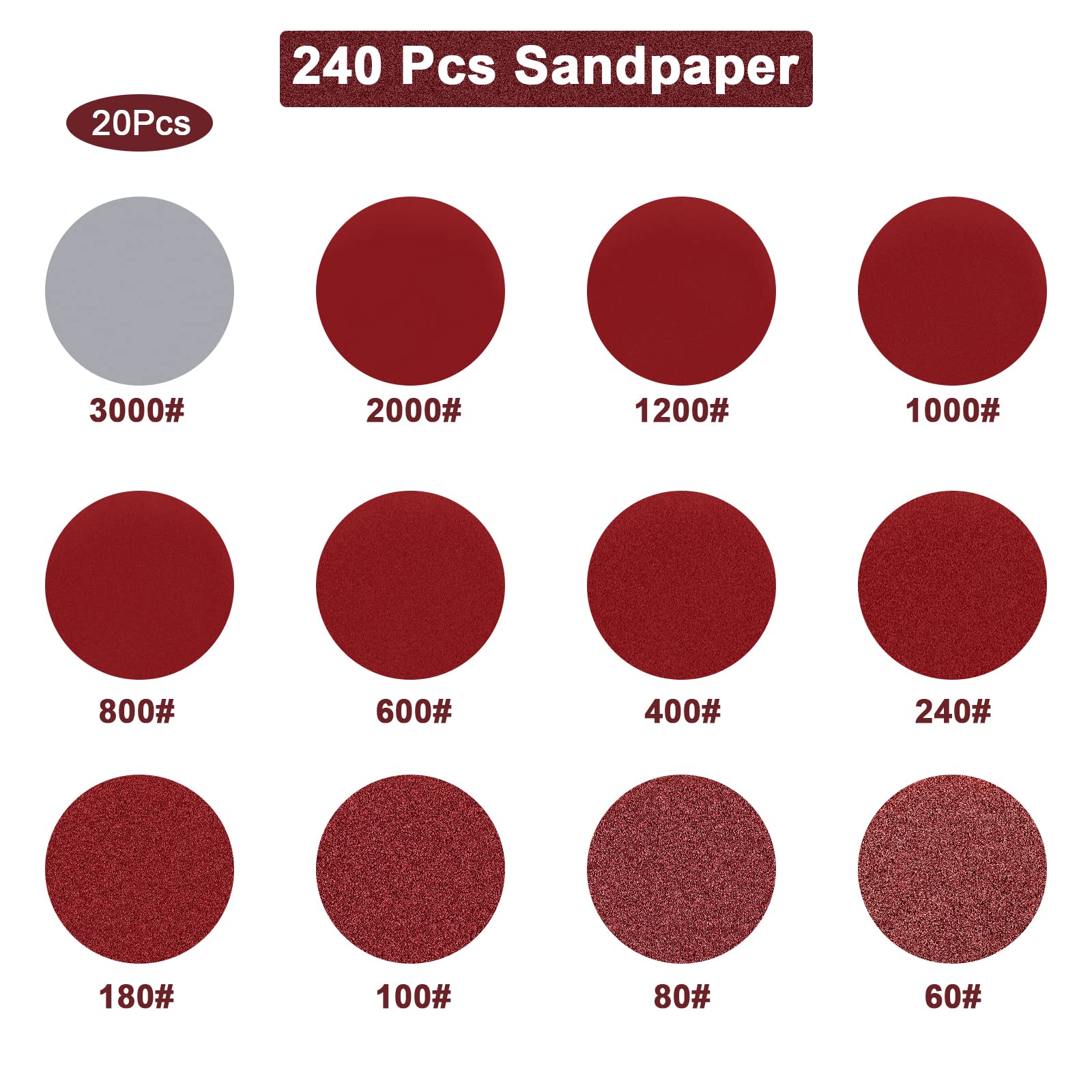 2 Inch Red Sandpaper Set 247 P – Polish Pad Set Buffer Bewertung und Preis