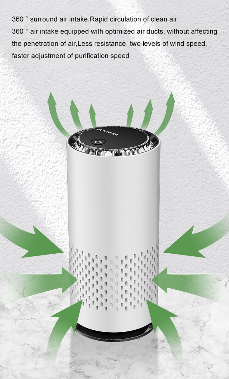 USB Air Purifier HEPA Filter N – Odor Eliminator Car Bewertung und Preis